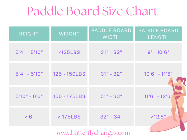 Paddle board size chart